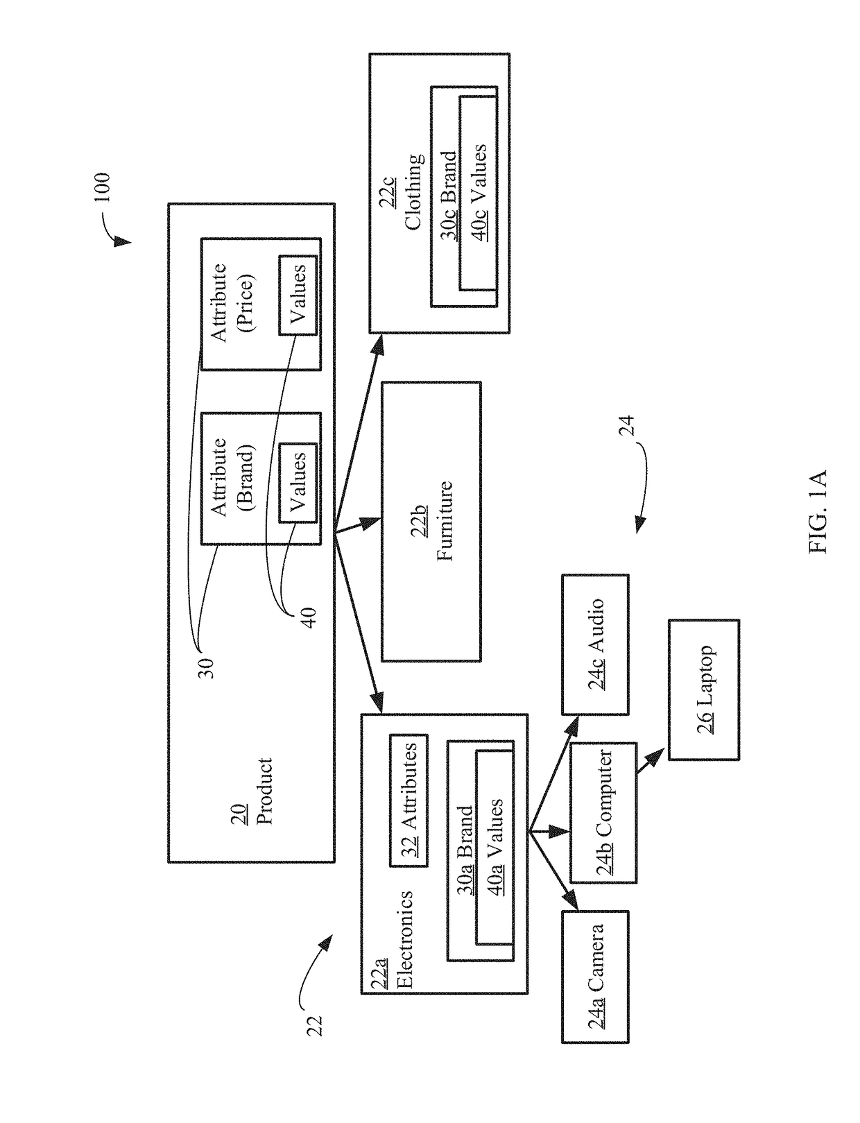 Systems and methods for computation of a semantic representation