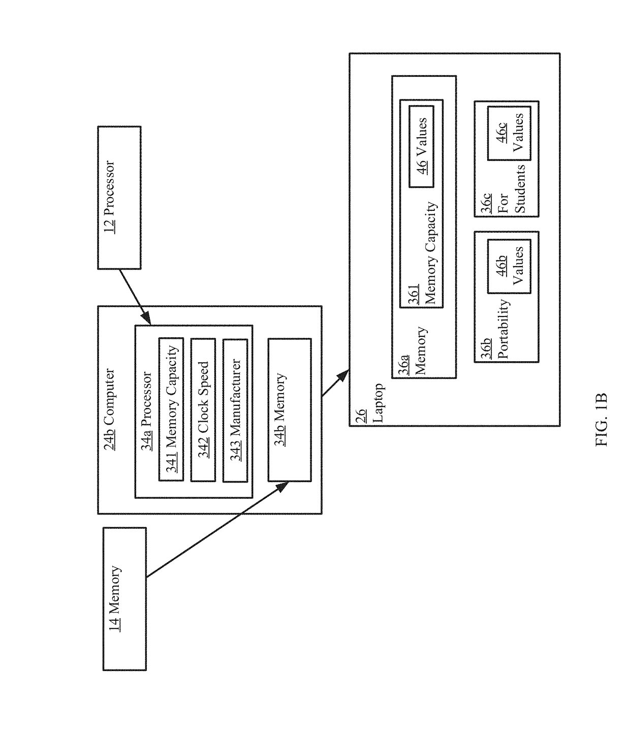 Systems and methods for computation of a semantic representation