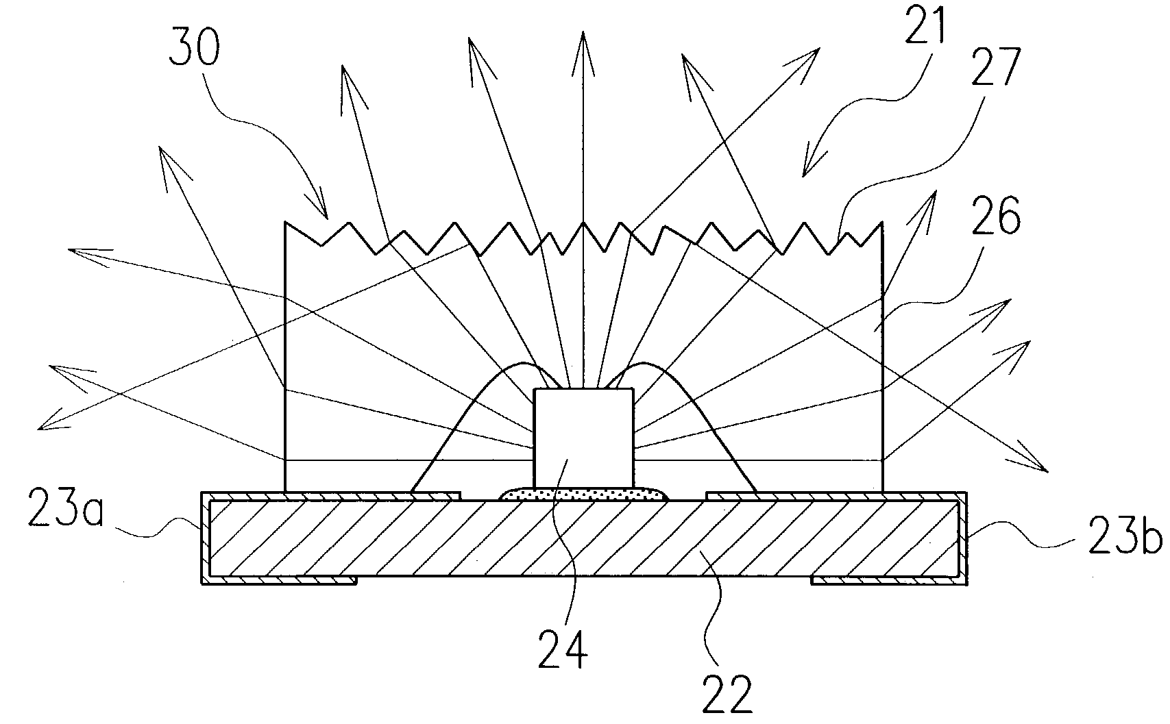 High-intensity light emitting diode with concave and convex shaped light scattering portions formed on a cover