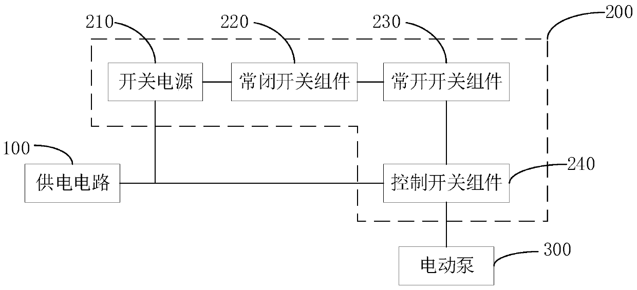Nuclear power station radioactive wastewater filtering equipment and control device thereof