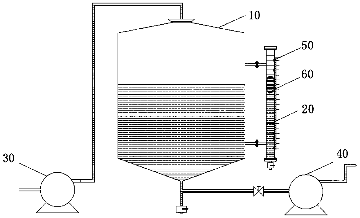A control method, device and system for wet leveling liquid entering and exiting a liquid supply tank