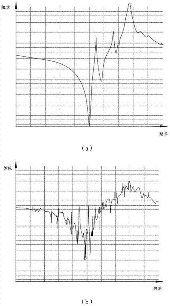 Parching detecting method and device of atomizing device