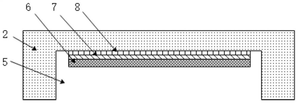 A vacuum packaging process