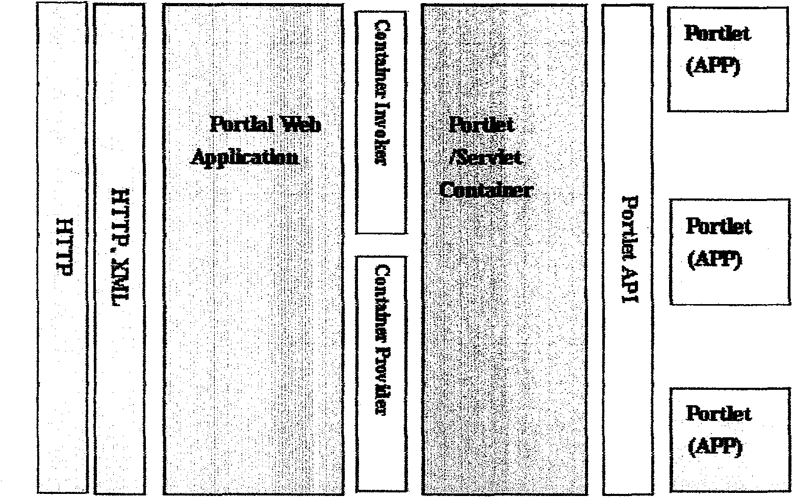 Spatial clustering mining PSE (Problem Solving Environments) system and construction method thereof