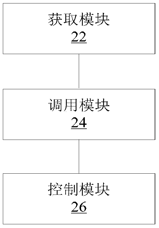 Method and device for controlling optical signals of mobile terminal and mobile terminal