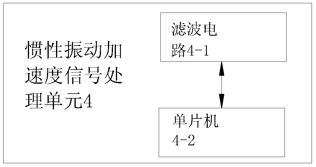 Heart rate detection device and detection method