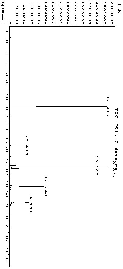 Method for microalgae coupling of culturing and recovery to quickly accumulate algal oil