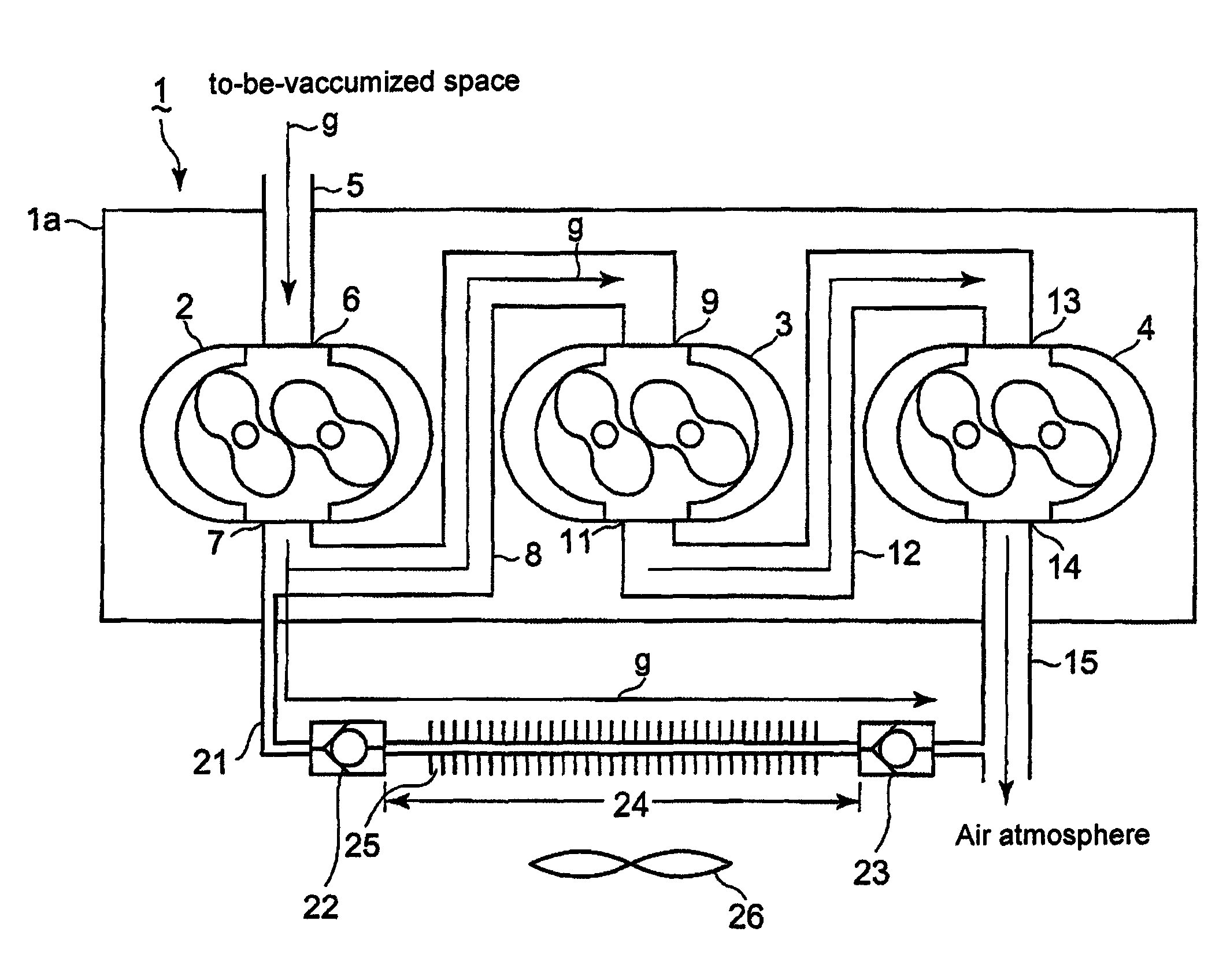 Multistage vacuum pump unit and an operation method thereof