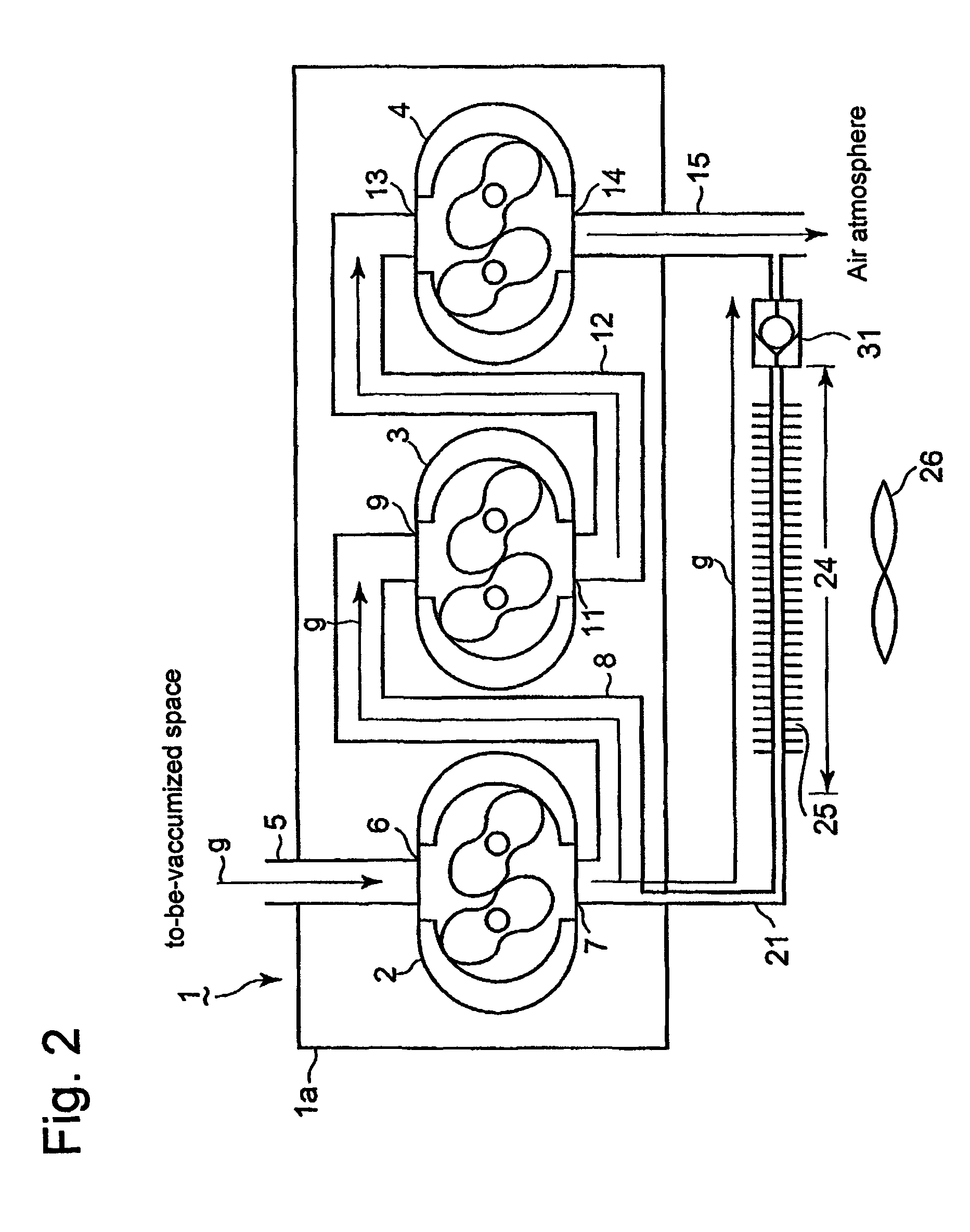 Multistage vacuum pump unit and an operation method thereof
