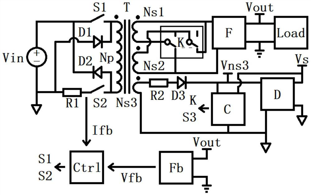 A dual-transistor forward converter with wide input voltage and high dynamic response