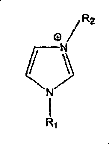 Method for preparing polyacrylonitrile/carbon nano tube composite material by taking ionic liquid as solvent