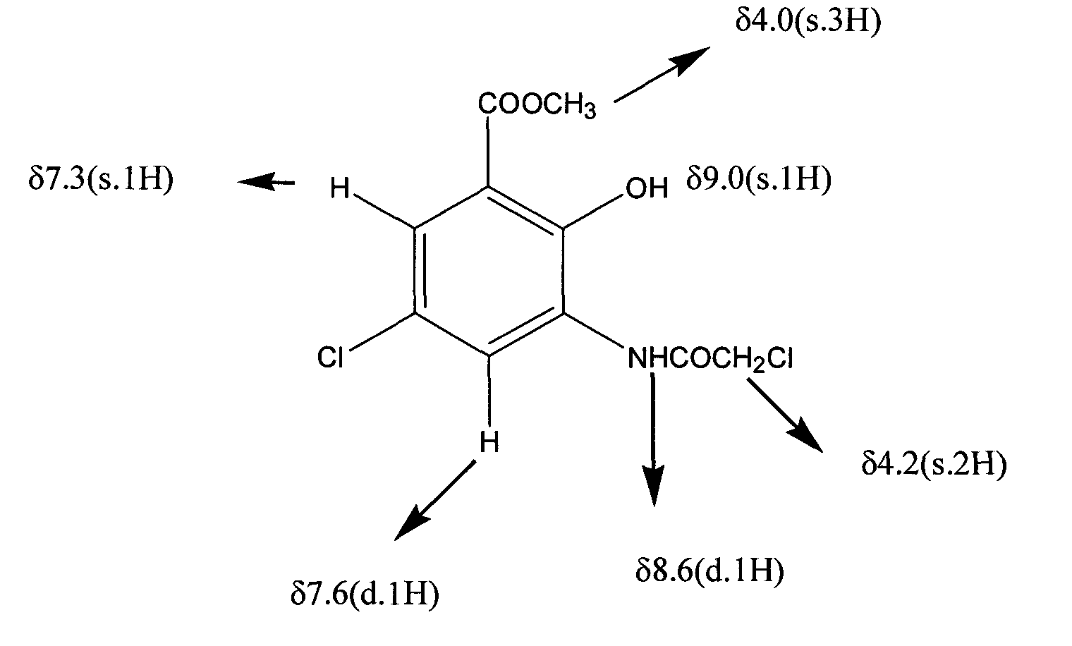 Synthesis method of Azasetron intermediate