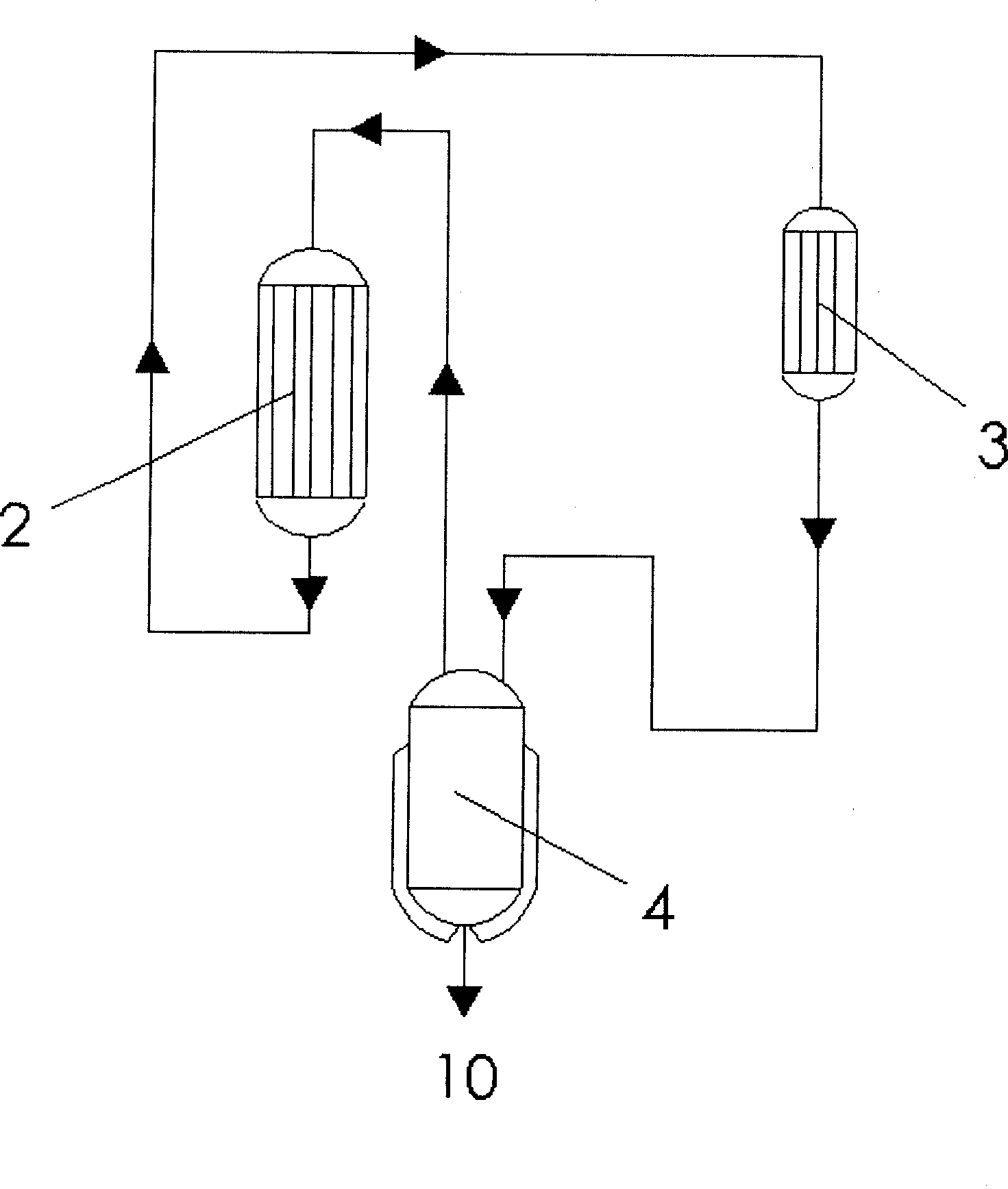 Gas phase circulation method in synthesis of thionyl chloride