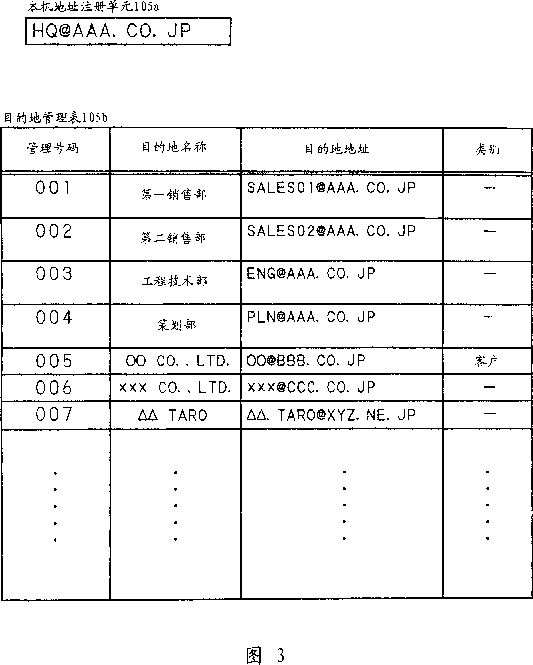 Image data transmitting apparatus