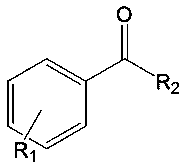 A kind of unsymmetrical β-diimine monovalent magnesium compound and its preparation method and application in hydroboration reaction of aldehydes and ketones