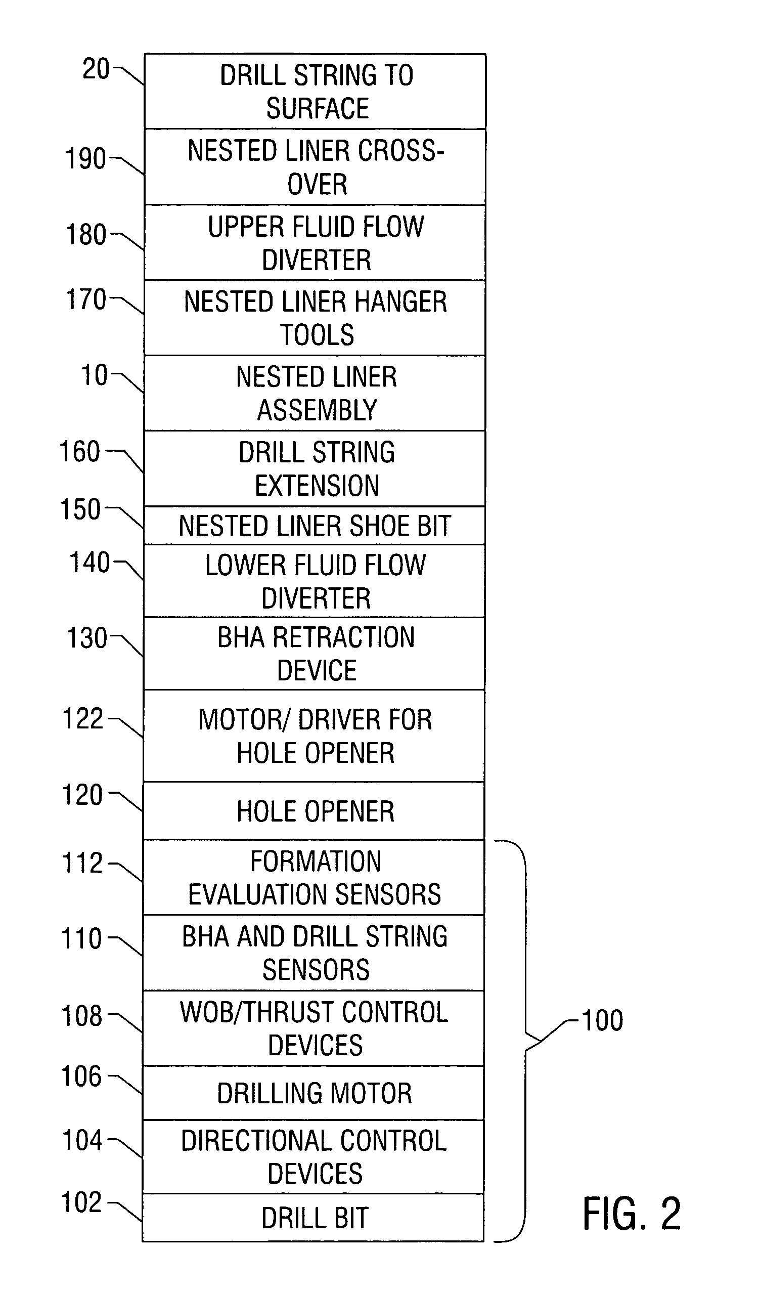 Drilling systems and methods utilizing independently deployable multiple tubular strings