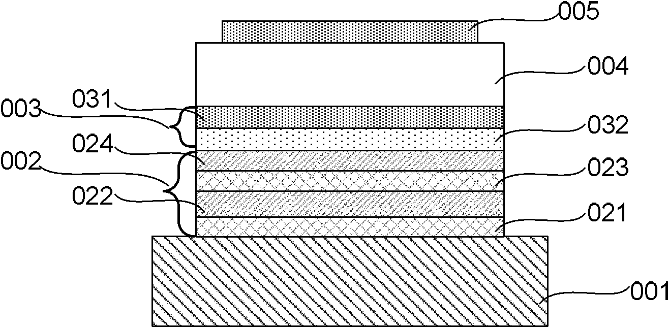 Thin film bulk acoustic resonator (FBAR) filter and components thereof