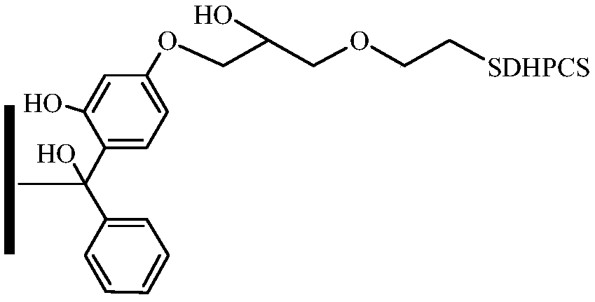 Sulfonated dihydroxypropyl chitosan modified polysulfone (SDHPCS-PSF) membrane and preparation method thereof