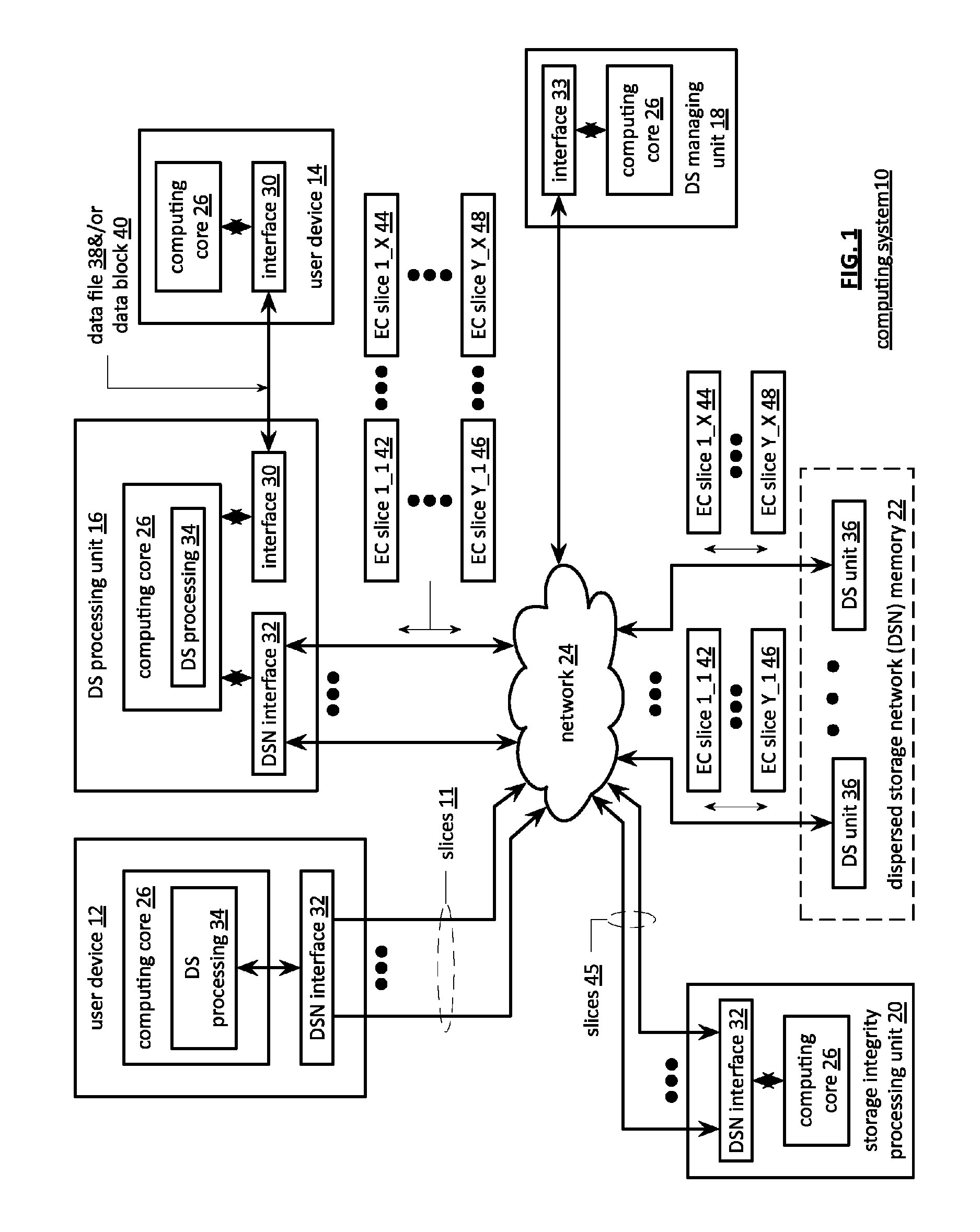 Migrating encoded data slices from a re-provisioned memory device of a dispersed storage network memory