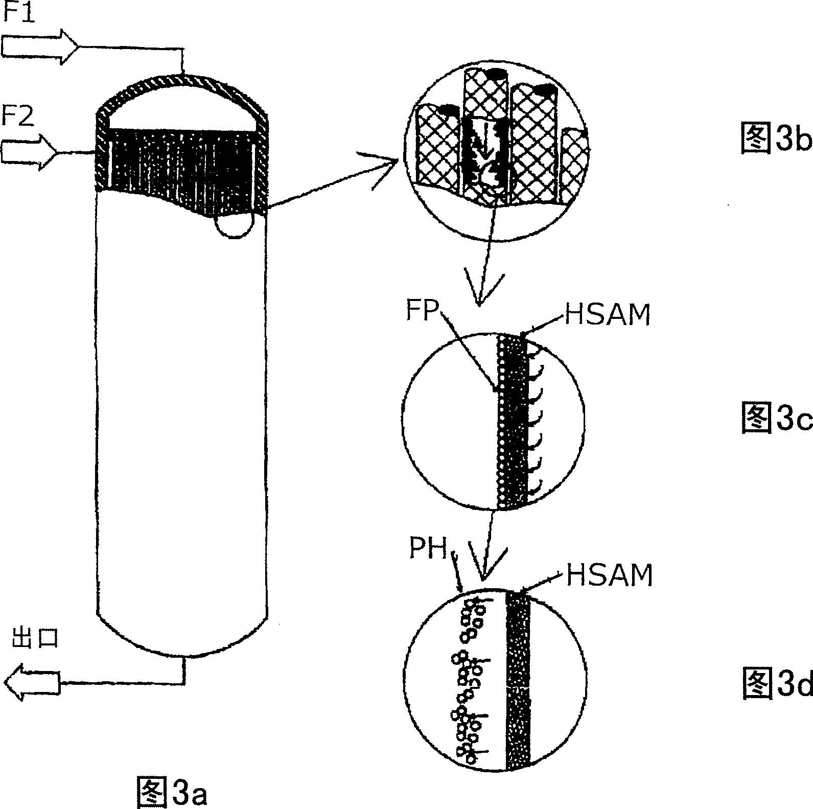 Systems for preparing fine particles and other substances