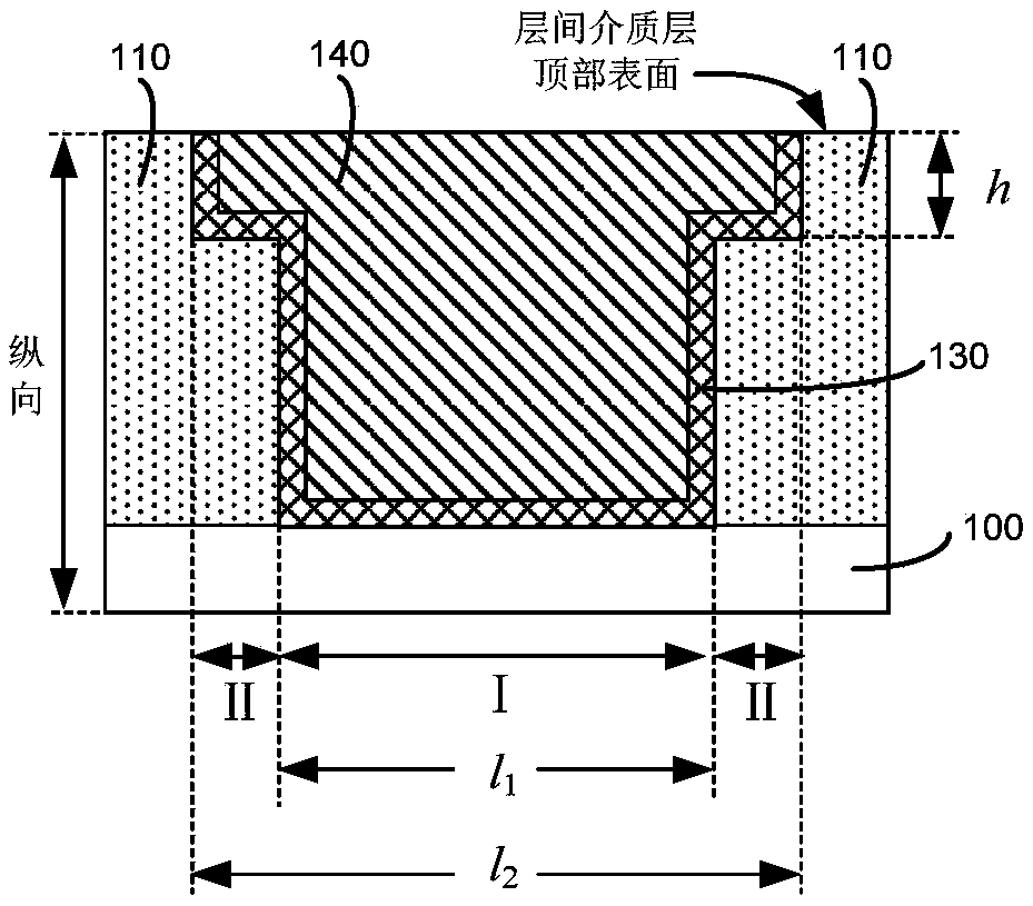 Formation method of metal gate and semiconductor device