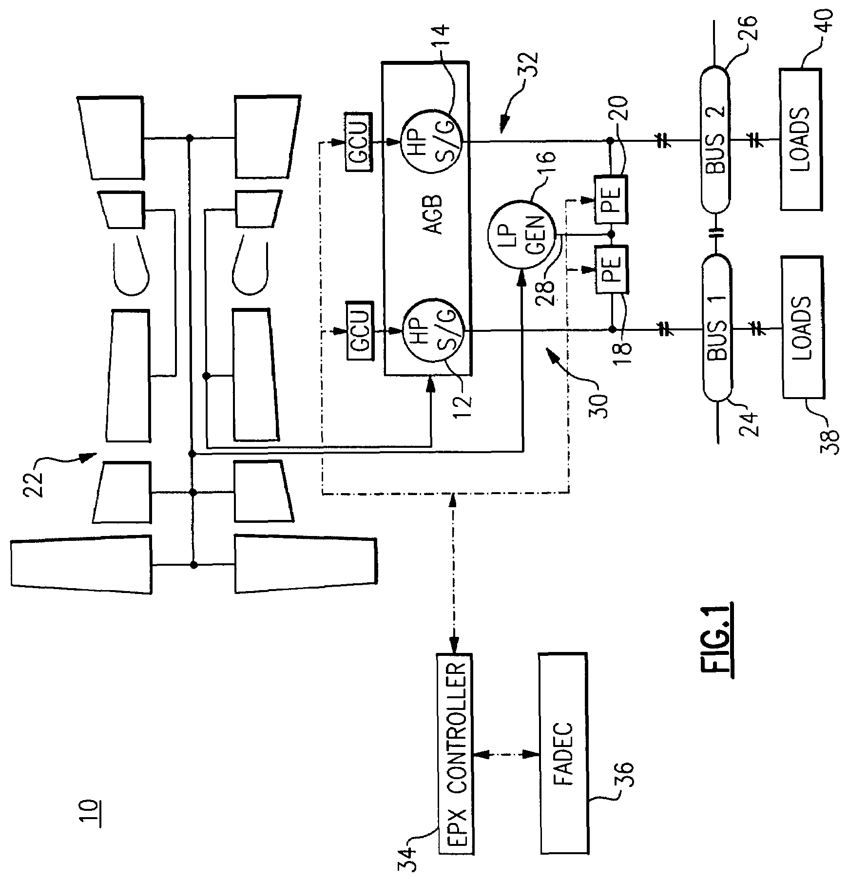 Integrated electrical power extraction for aircraft engines