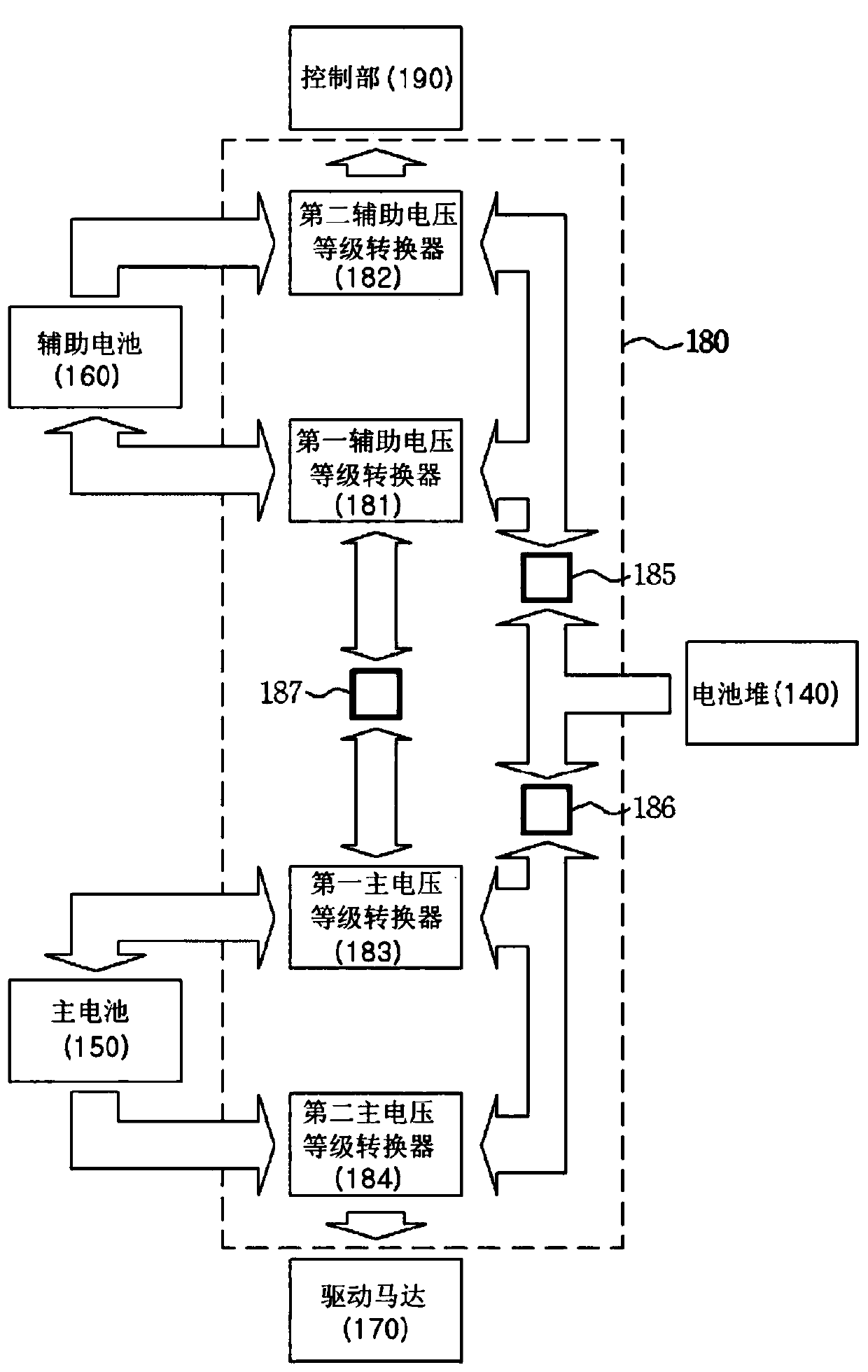 Power generation heater system