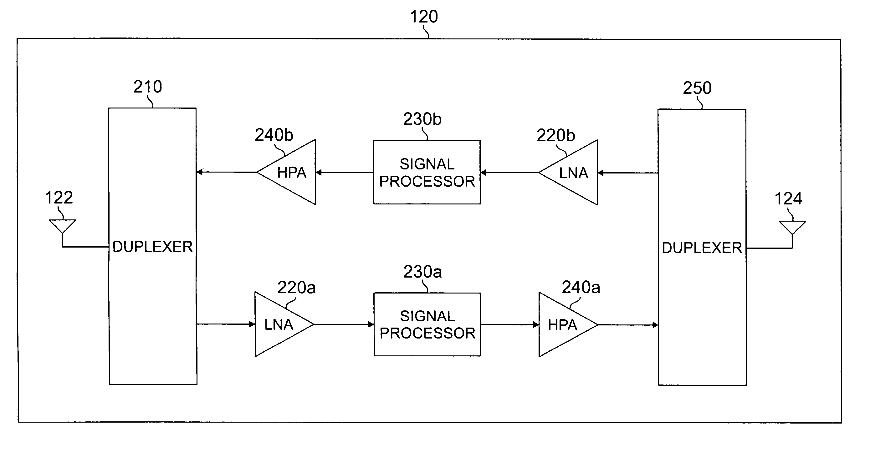 Wireless repeater using cross-polarized signals to reduce feedback in an FDD wireless network