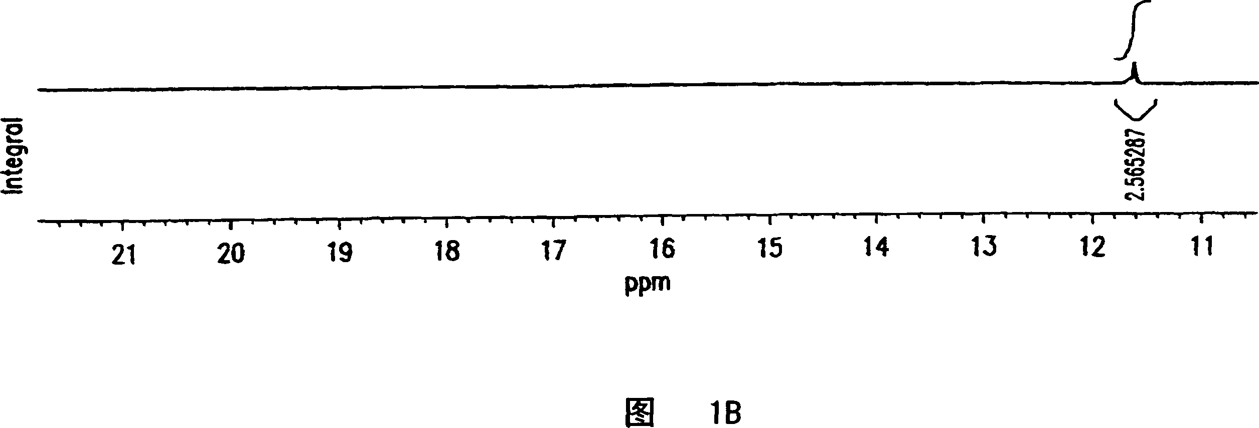 Difluoronucleosides and process for preparation thereof
