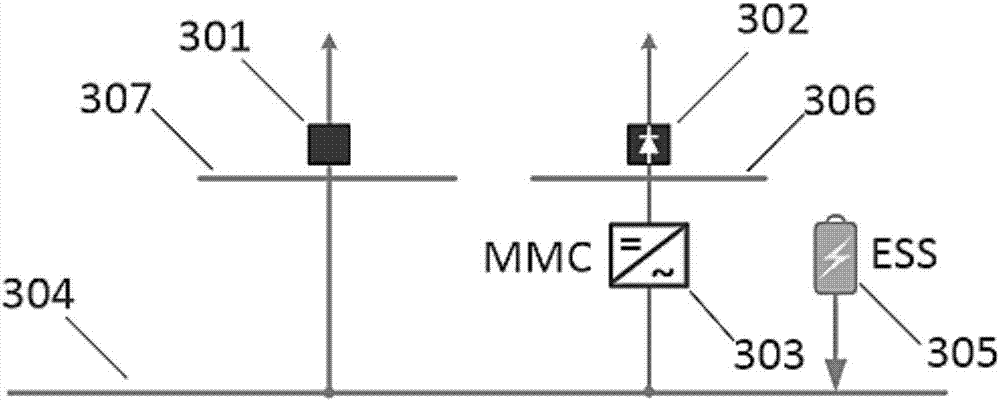 Multi-microgrid flexible interconnection structure based on common connection units