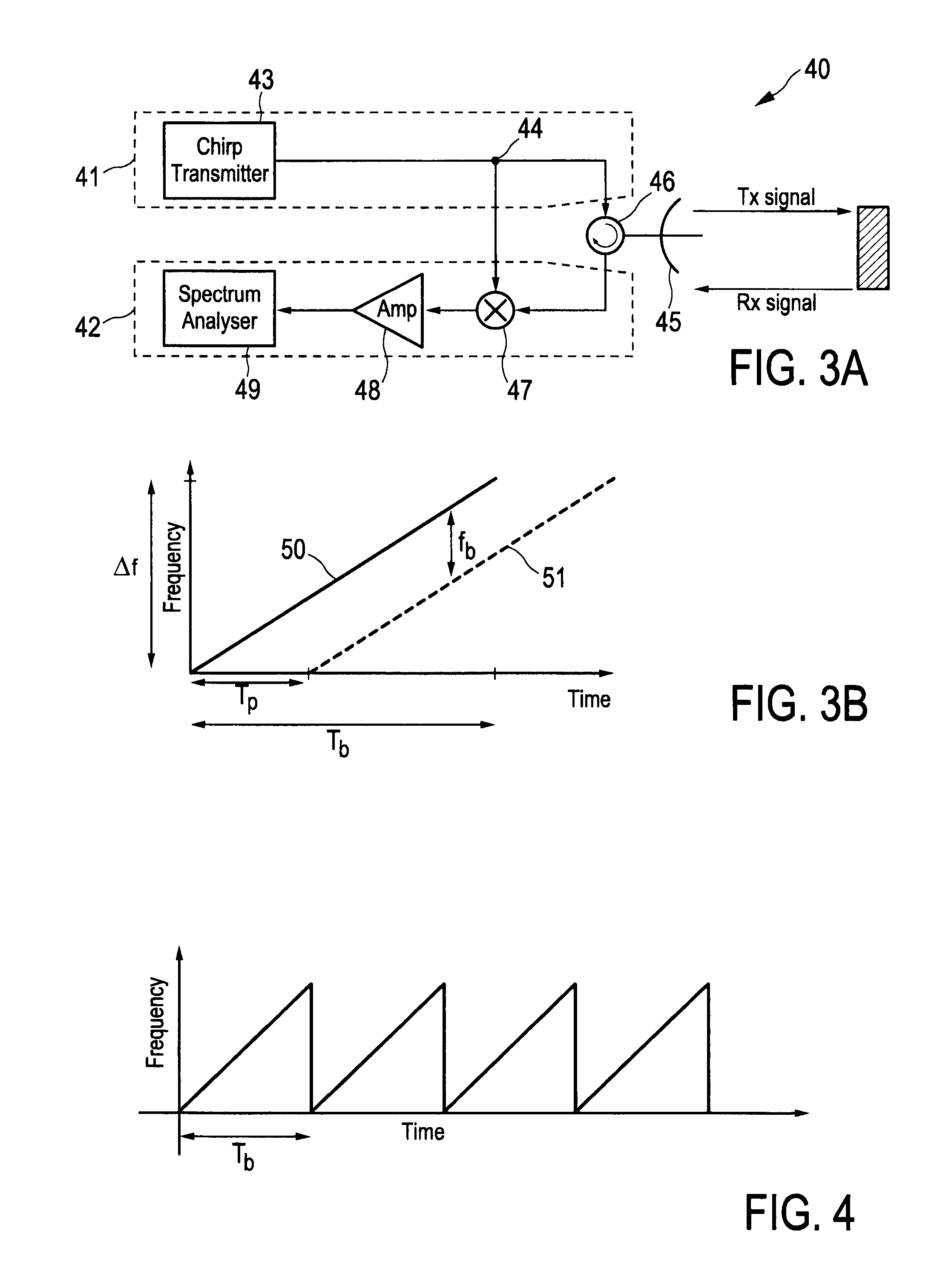 Active radar system and method