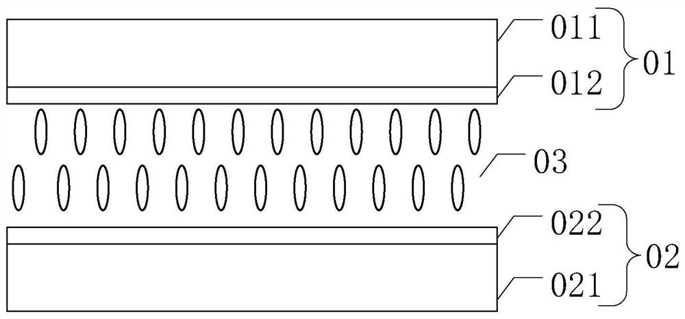 A display panel and a display device