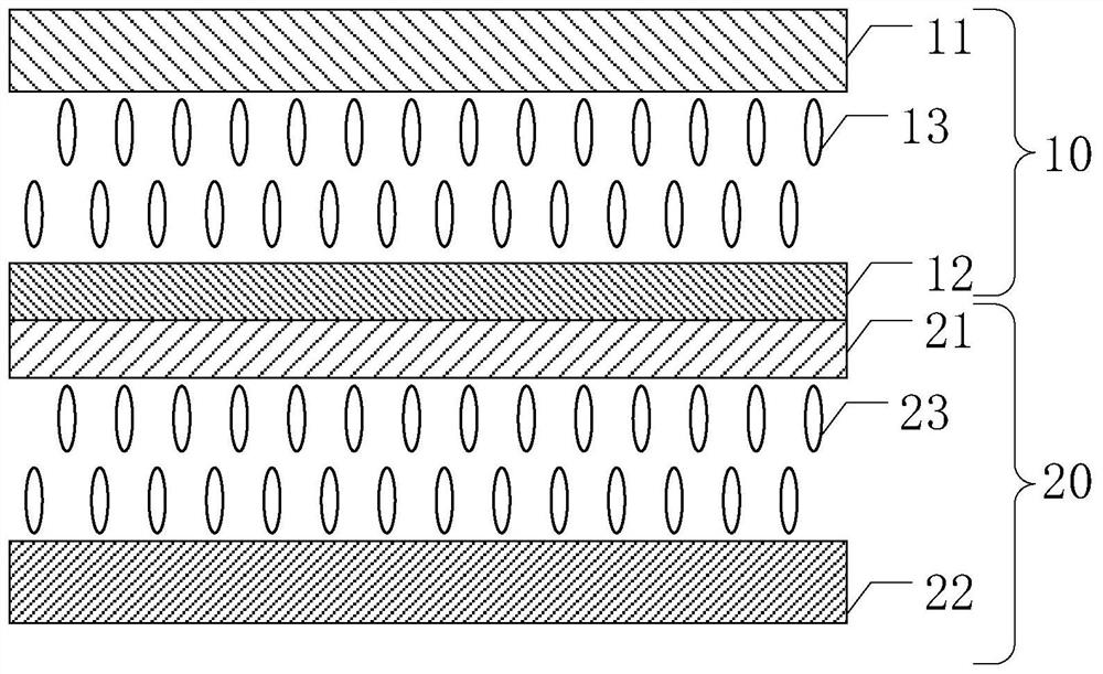 A display panel and a display device