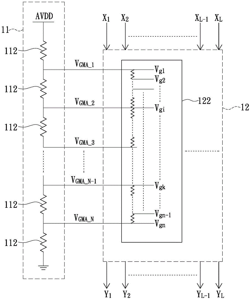 Gamma curve adjusting method, gamma voltage generator and display device