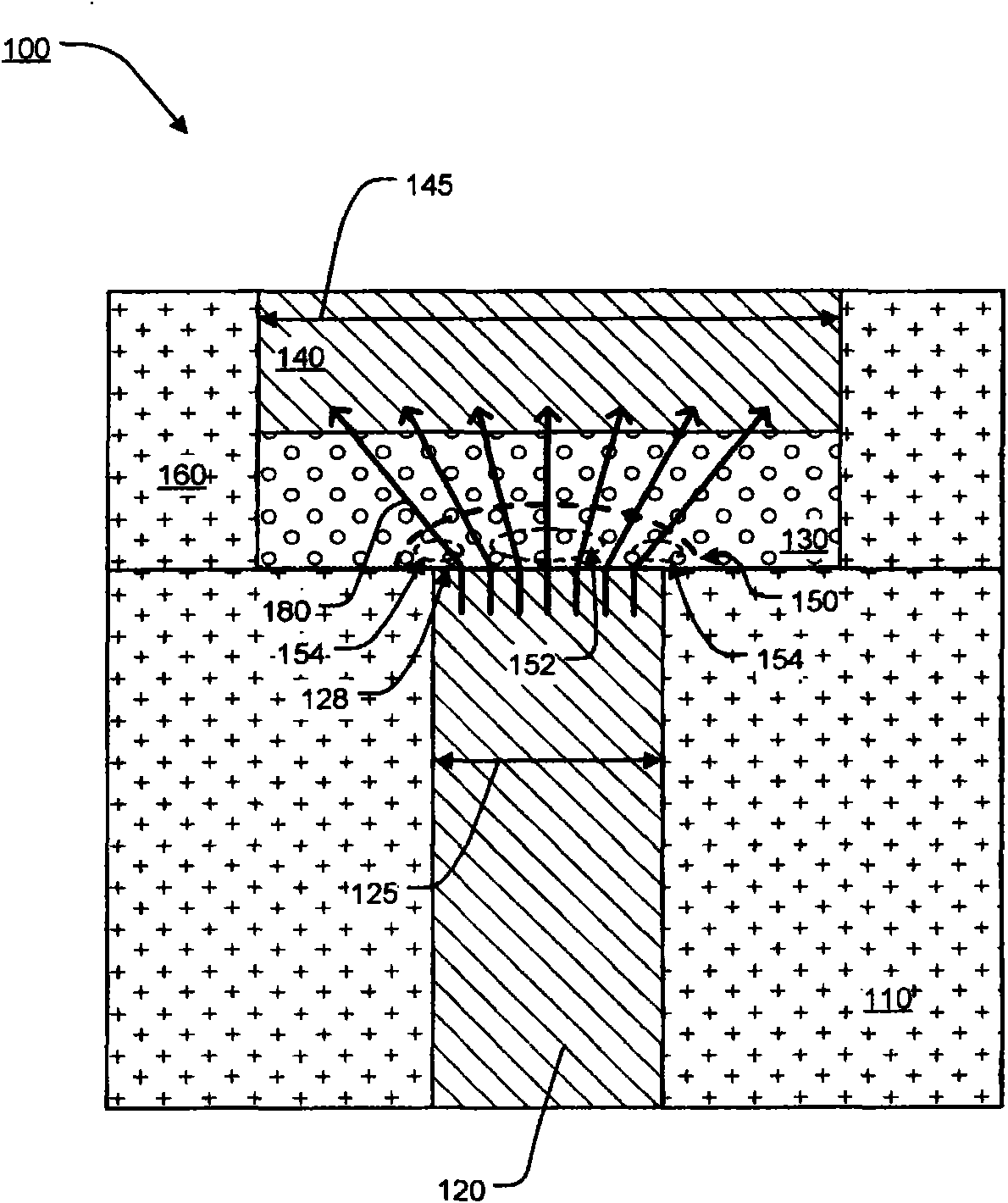 Thermal protect pcram structure and methods for making
