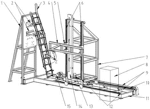 Fatigue life tester of dynamic load of working ladder of military aircraft