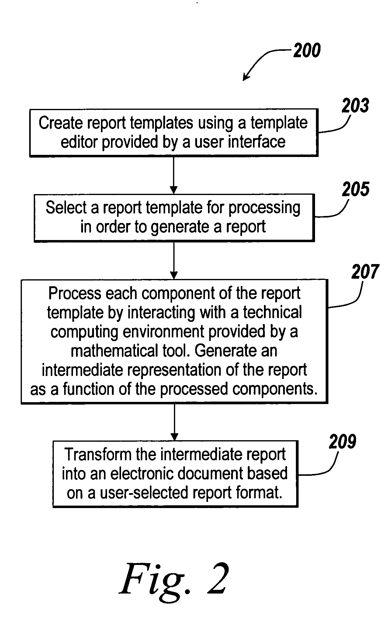 Report generator for a mathematical computing environment