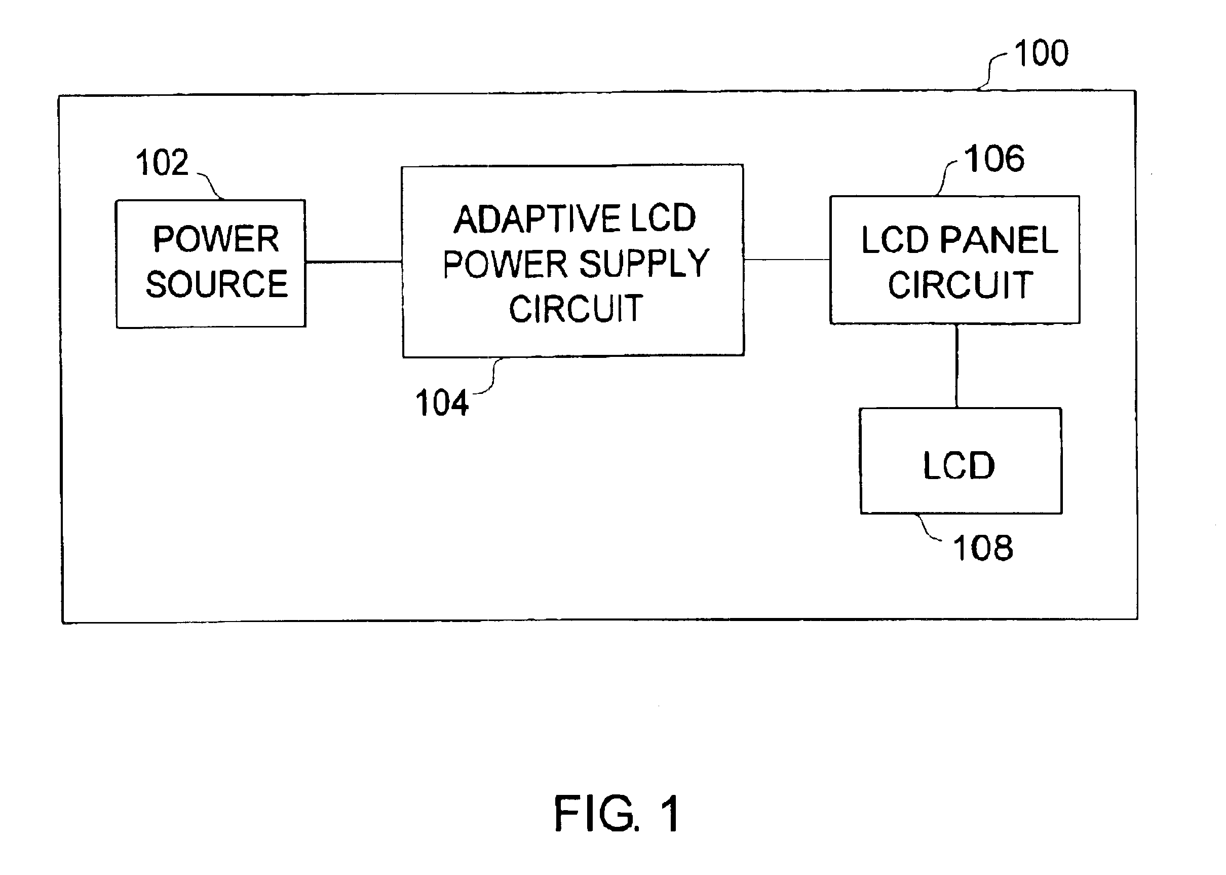 Adaptive LCD power supply circuit
