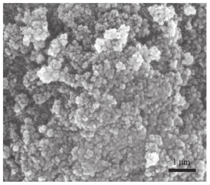 Preparation method and application of micropore/mesopore/macropore composite pore iron-cobalt bimetallic organic framework material