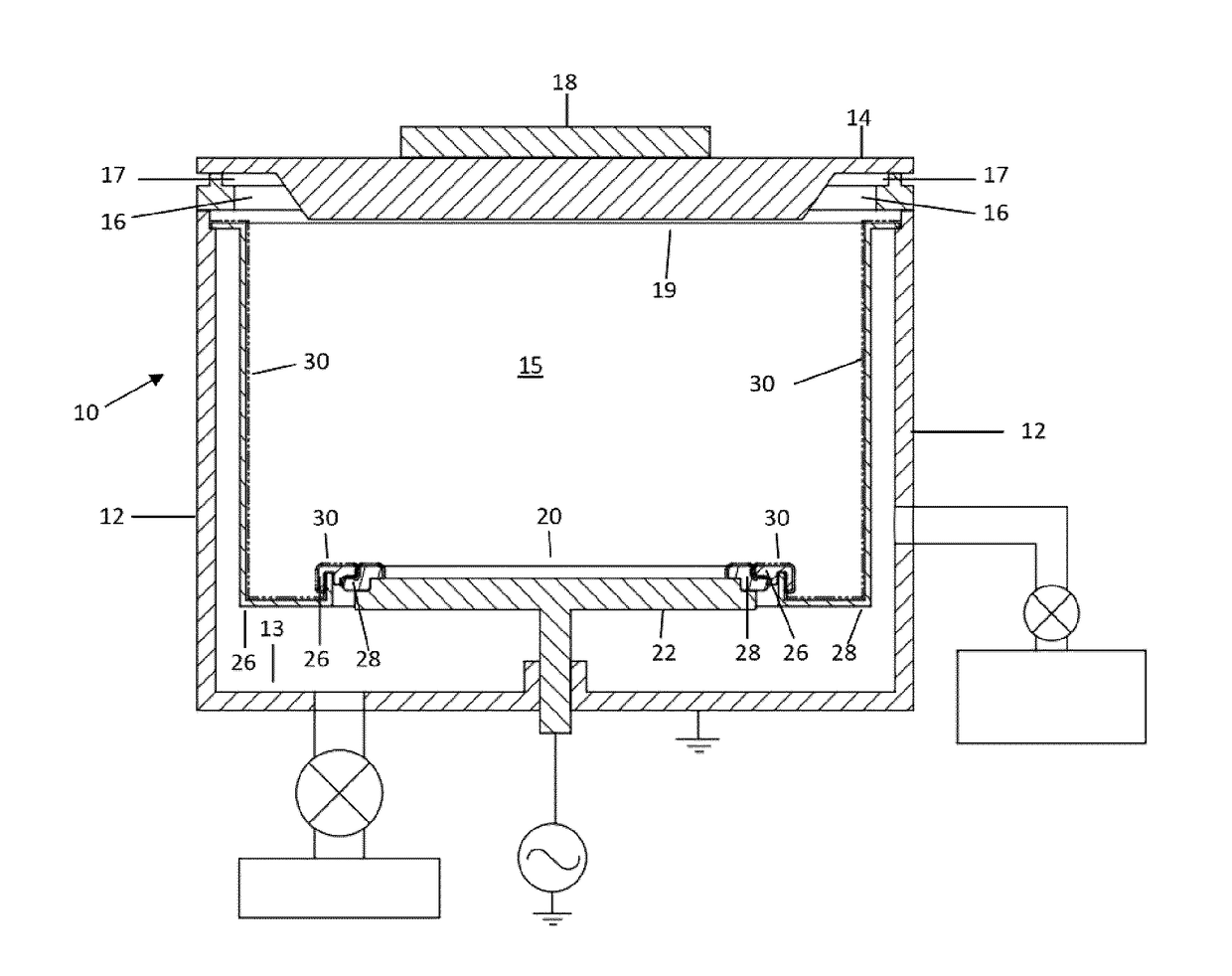 Process chamber shielding system and method