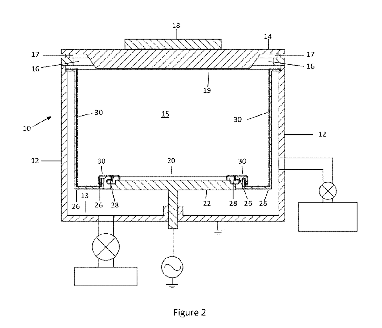 Process chamber shielding system and method