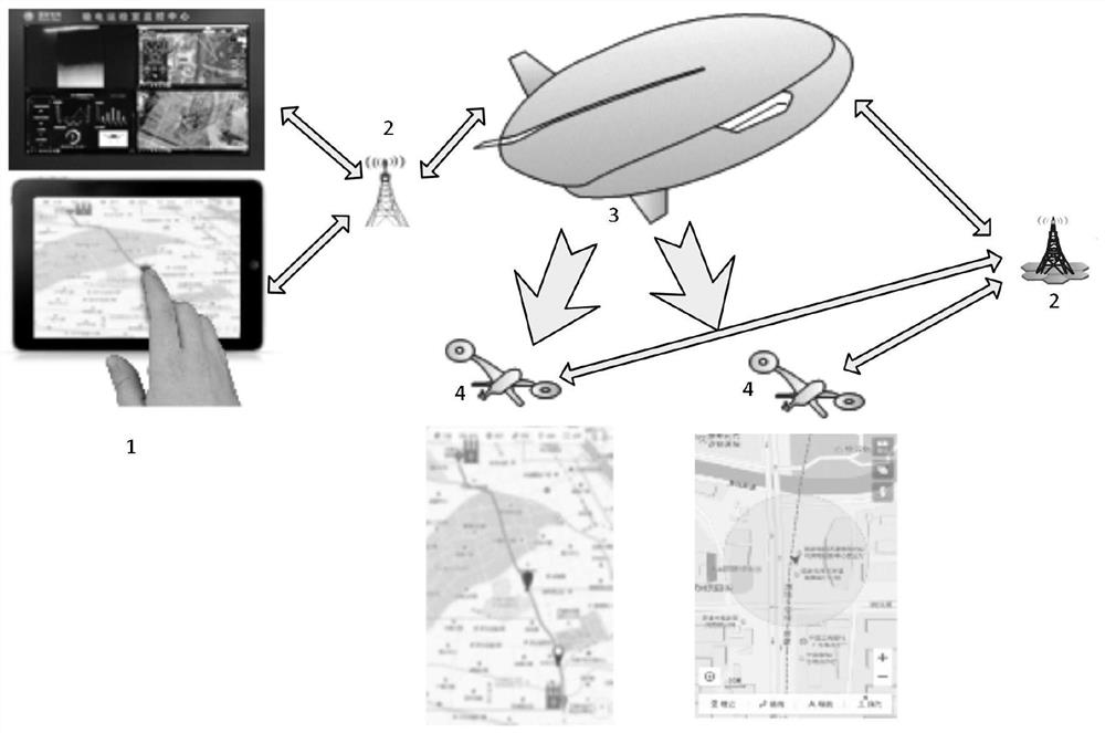 Optical cable online inspection system and method based on double-body airship unmanned aerial vehicle technology