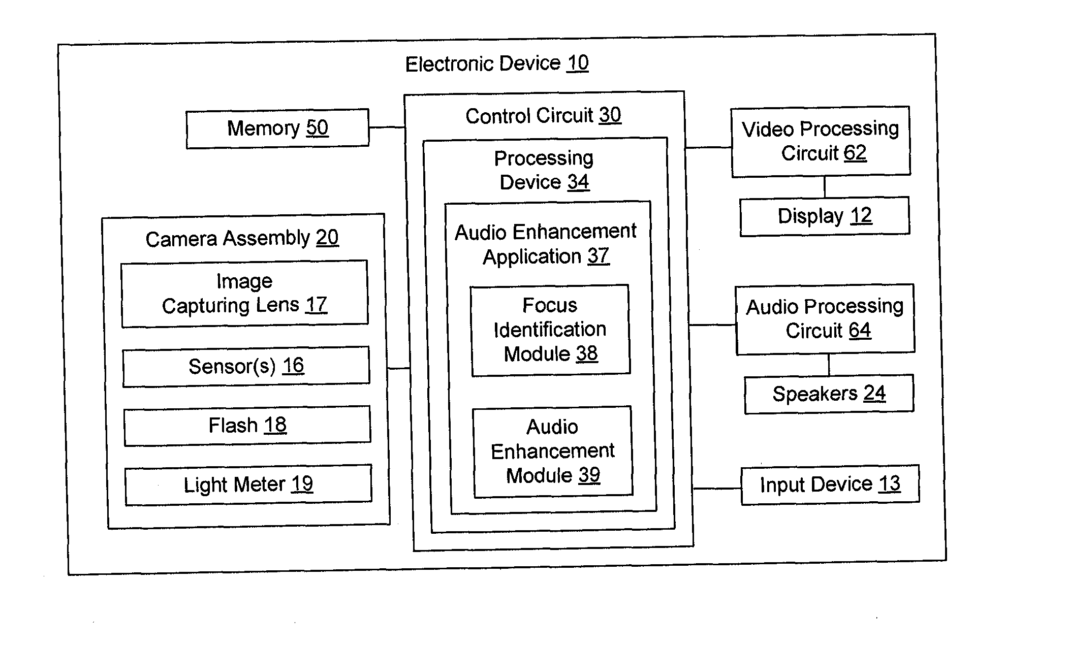 Method and system for providing an improved audio experience for viewers of video