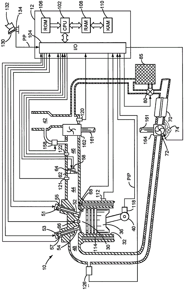 Pilot fuel injection adaptation