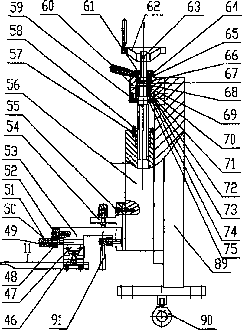 Adjustment mechanism of gear-face profiling chamfering device