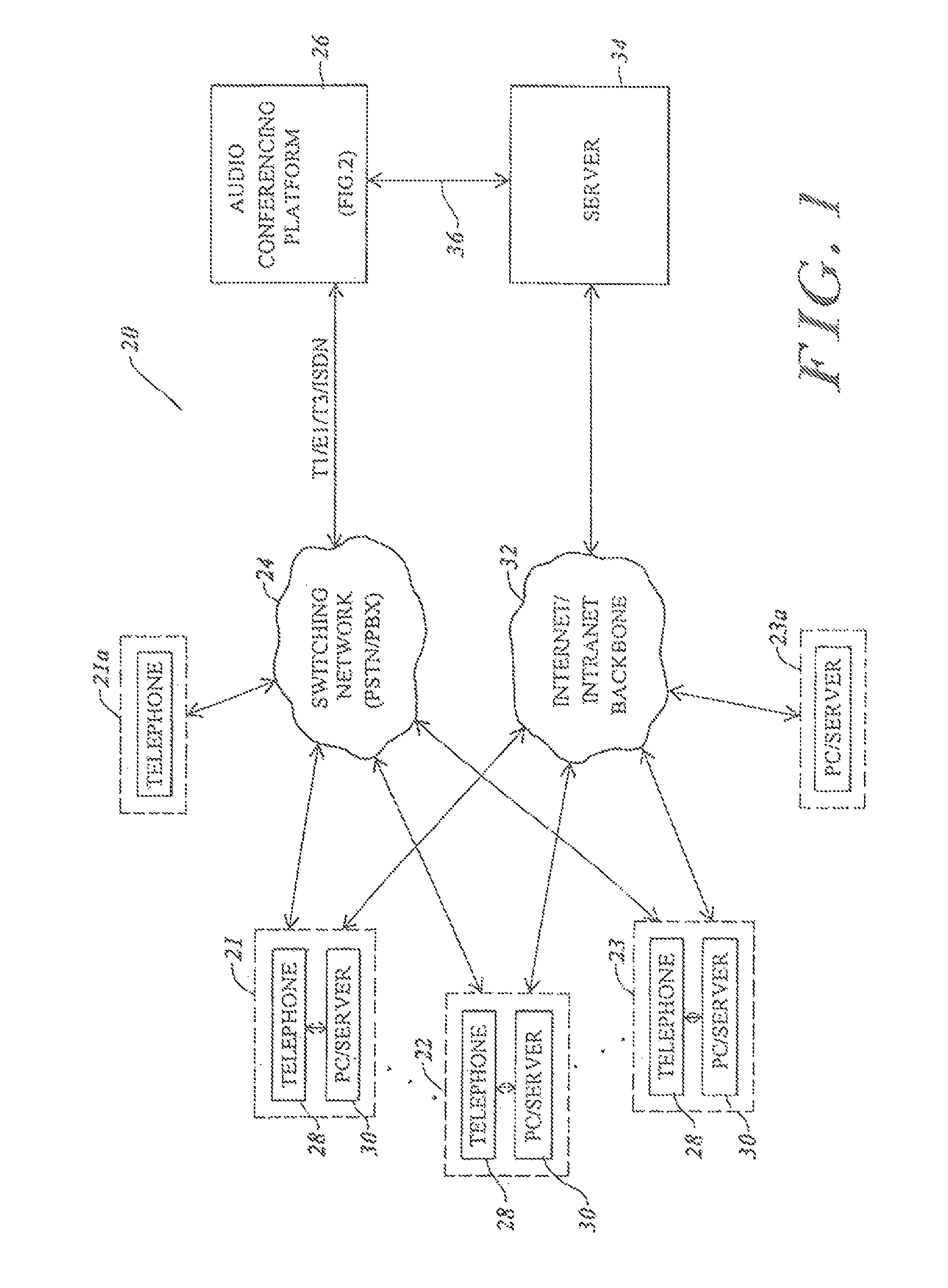 Audio conference platform with dynamic speech detection threshold