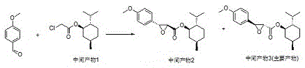 Selective synthesis method of diltiazem chiral intermediate