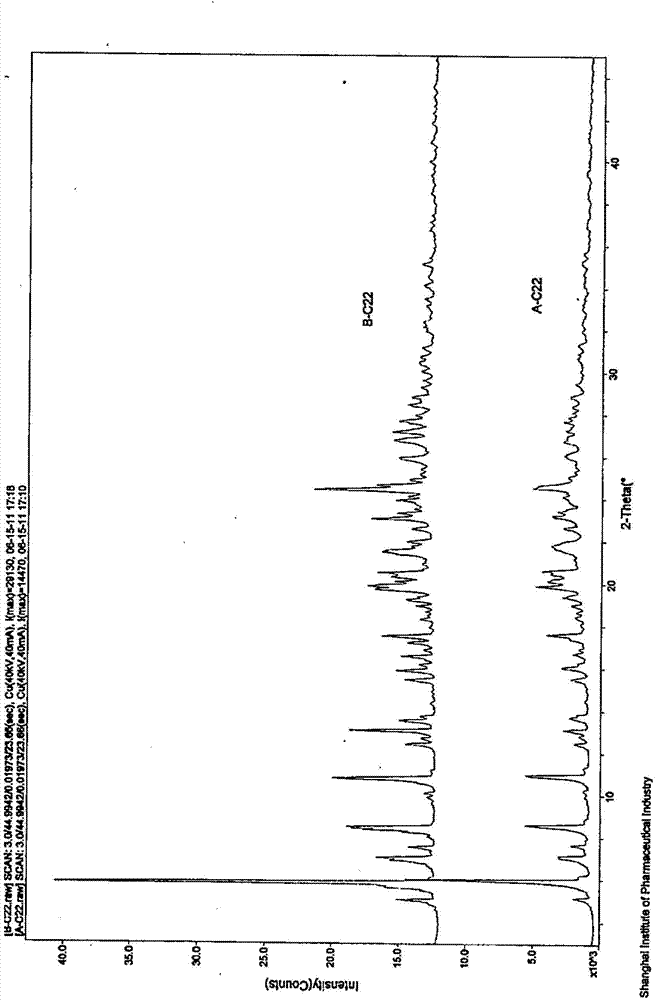 Etimicin sulfate pseudo-polymorph, and preparation method and application thereof