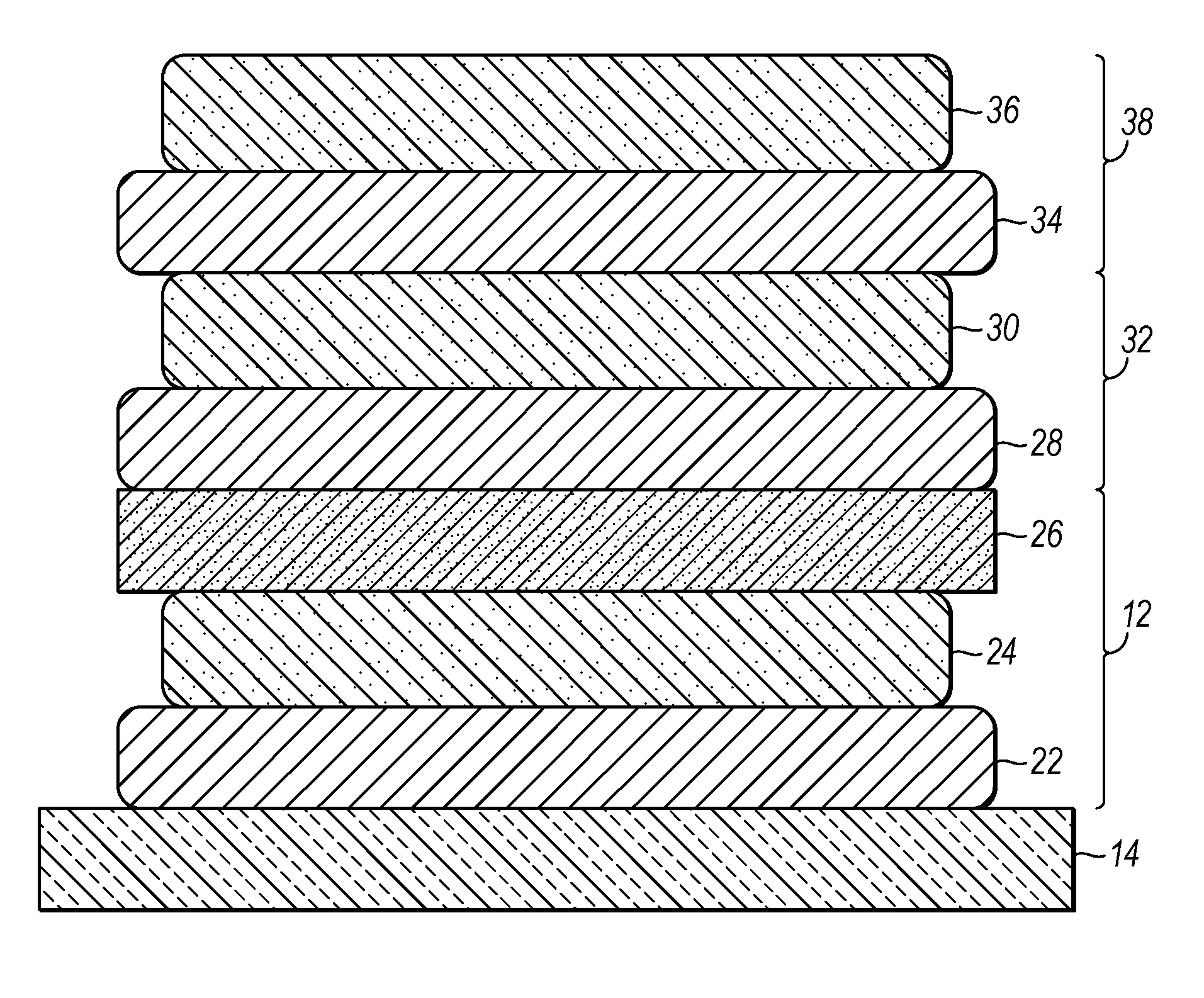 Laminate composite and method for making same