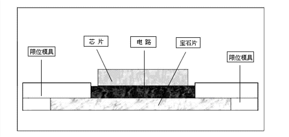 Limit mold for back lapping of infrared focal plane detector and preparation method
